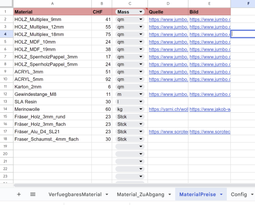 Material Preise.PNG